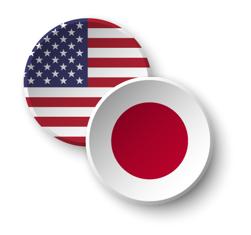 USDJPY