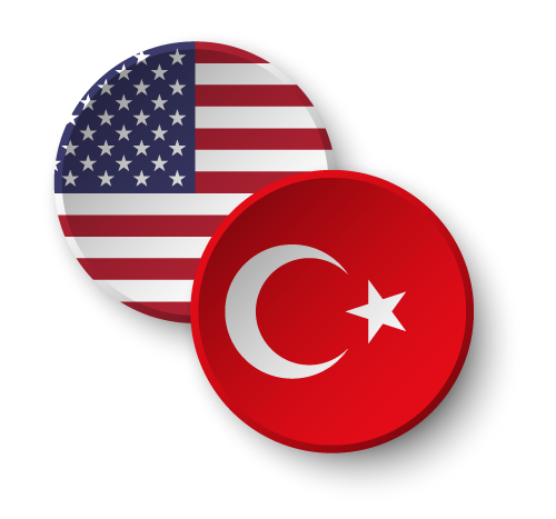 USDTRY