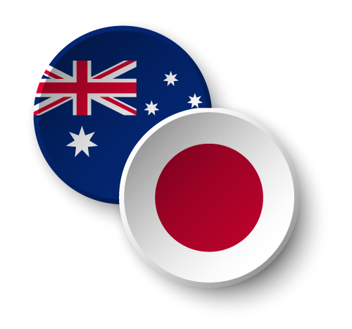 AUDJPY
