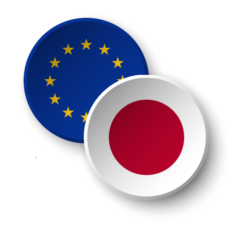 EURJPY