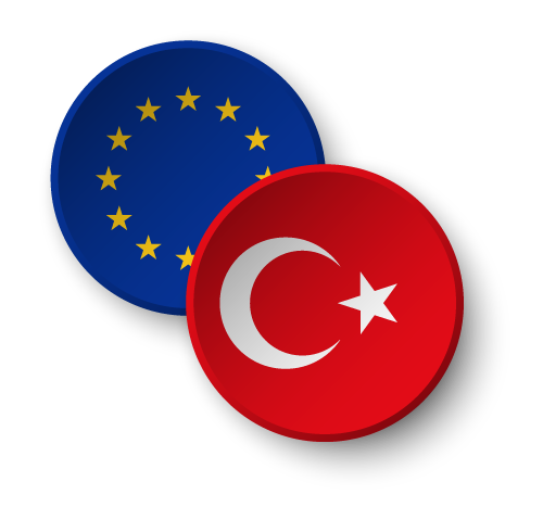 EURTRY