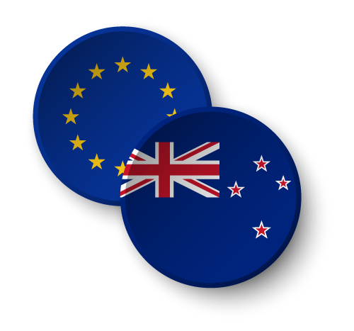EURNZD