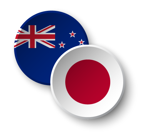 NZDJPY