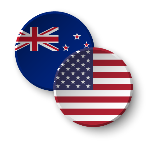 NZDUSD