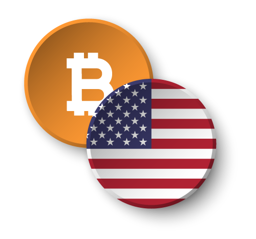 BCHUSD